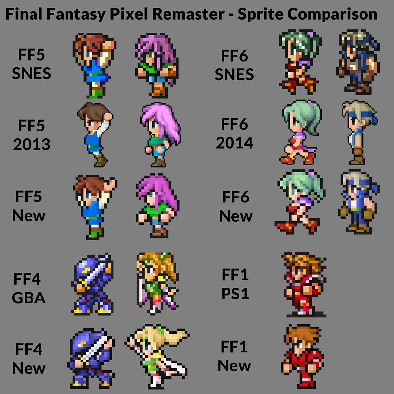 download final fantasy pixel remaster 6