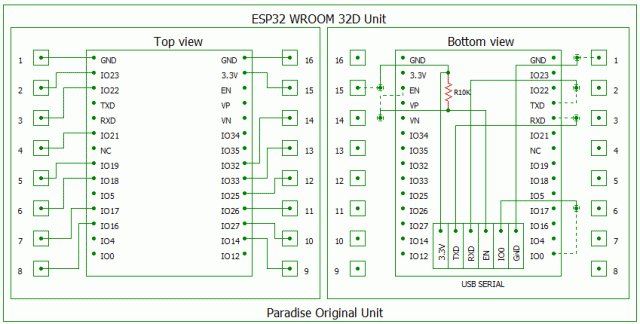 ESP32_Unit_Pattern2.gif