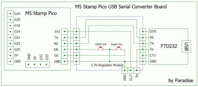 M5Stamp_USB_Serial_1.gif