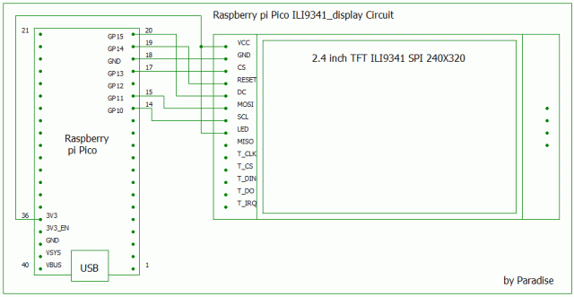 Pico_ILI9341_circuit.gif