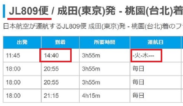 20210605天安門事件6月4日2時40分大虐殺開始→日本から台湾へのワクチン到着予定6月4日午後2時40分