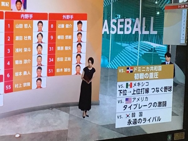 20210808NHK「野球!韓国は永遠のライバル」！韓国代表は日本製野球用品のロゴをテープを貼って隠して出場