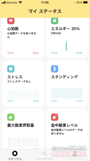 ステータス2