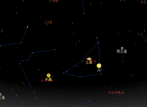 20210724 満月と土星の接近星図2