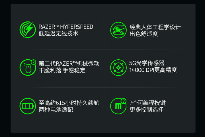 Razer_DeathAdder_V2_X_HyperSpeed_12.jpg